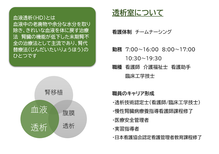 人工透析センター[写真]