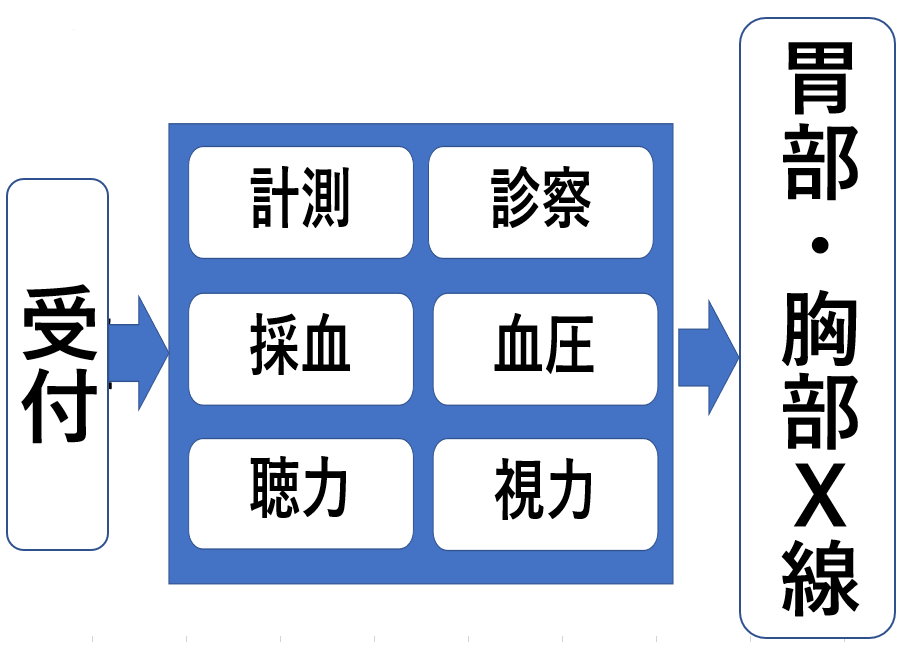 [イメージ]