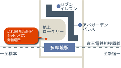 多摩境駅 シャトルバス発着所[図]