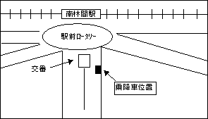 [南林間駅マップ図]