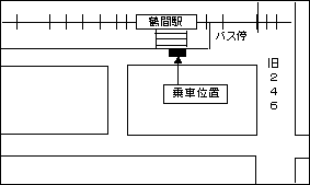 [鶴間マップ図]