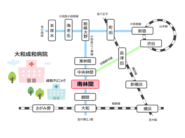 路線図