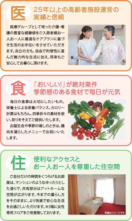 [医]25年以上の高齢者施設運営の実績と信頼[食]「おいしい！」が絶対条件 季節感のある食材で毎日が元気[住]便利なアクセスとお一人お一人を尊重した住空間