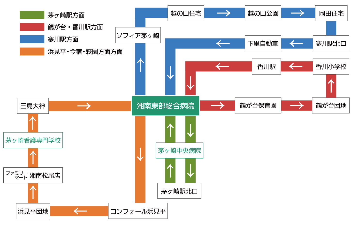 バス路線図